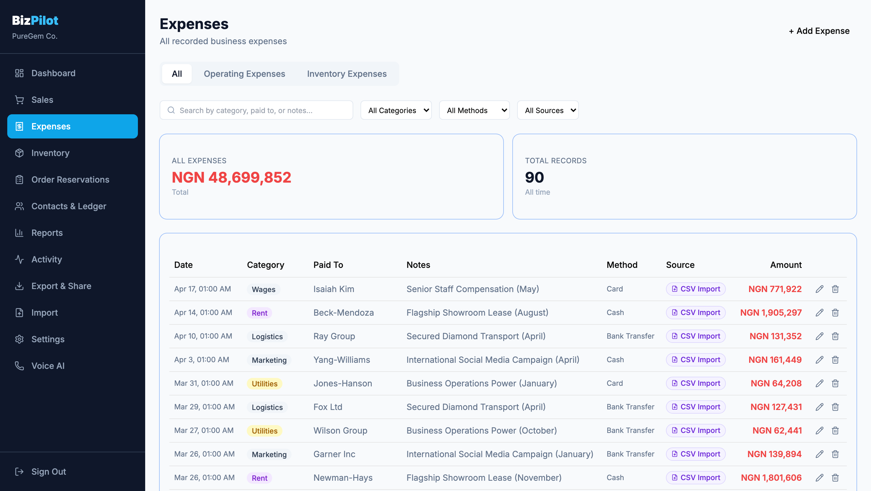 Supplier and expense tracking
